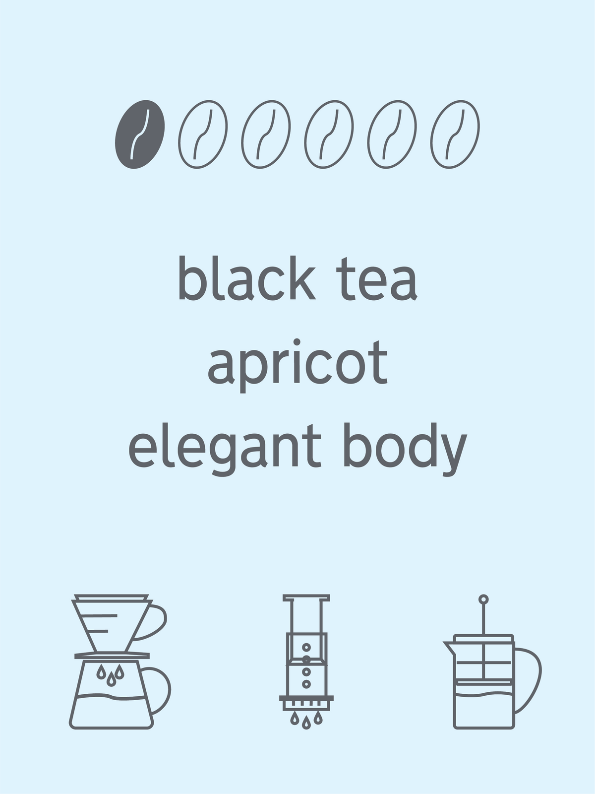 Ethiopia Aricha washed - filter roast – Vertical Coffee Roasters